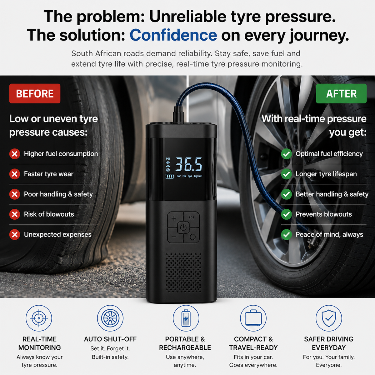 Bundle:  Tyre Inflator + Scratch Remover + Dashboard Repair