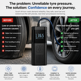 Bundle:  Tyre Inflator + Scratch Remover + Dashboard Repair